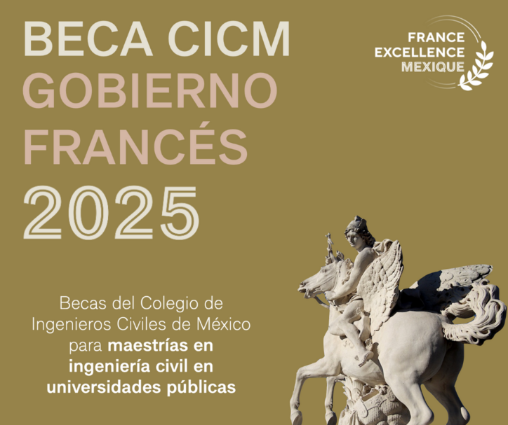 cicm 2025